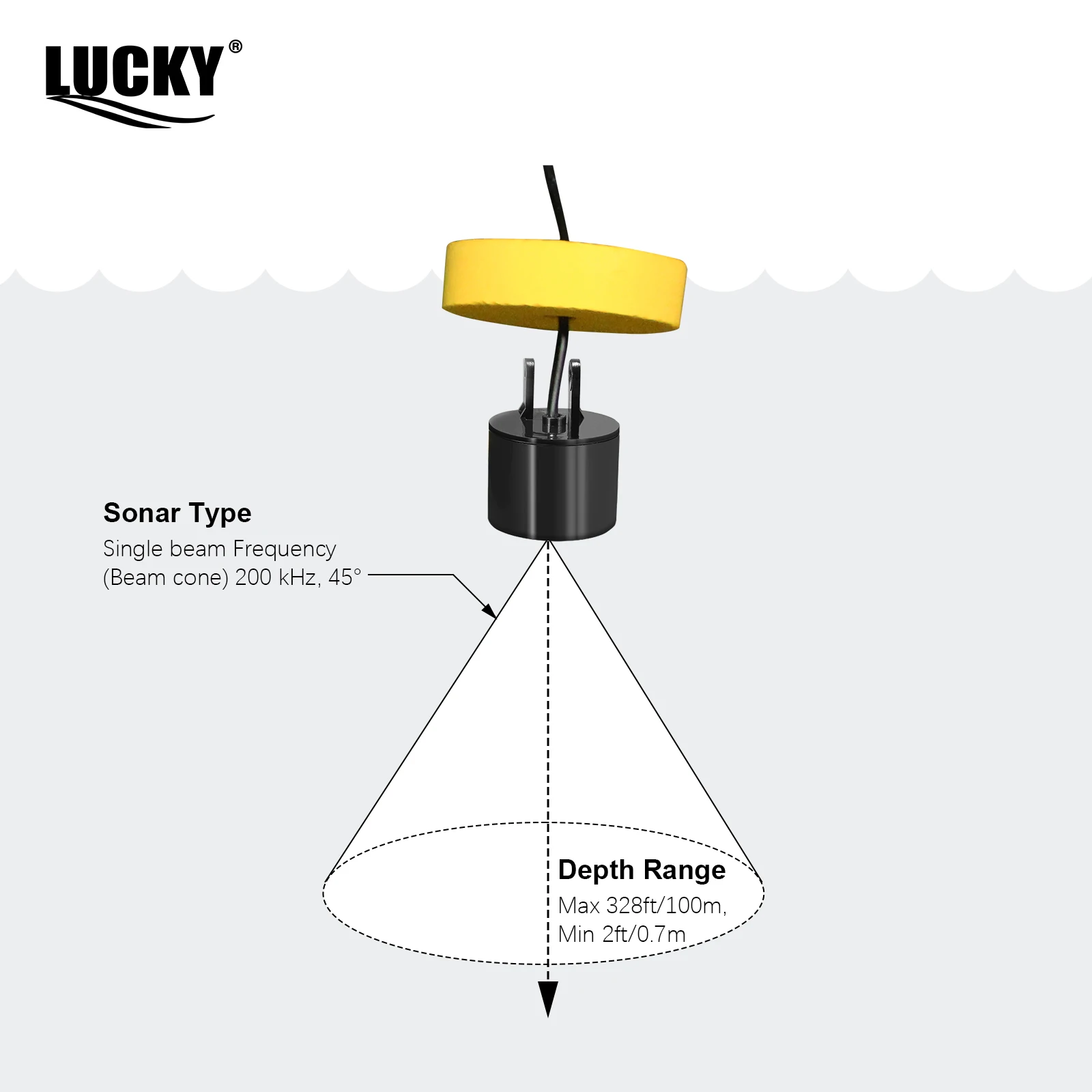 Portable Sonar Fish Finder – 100m Depth Detection - Image 5
