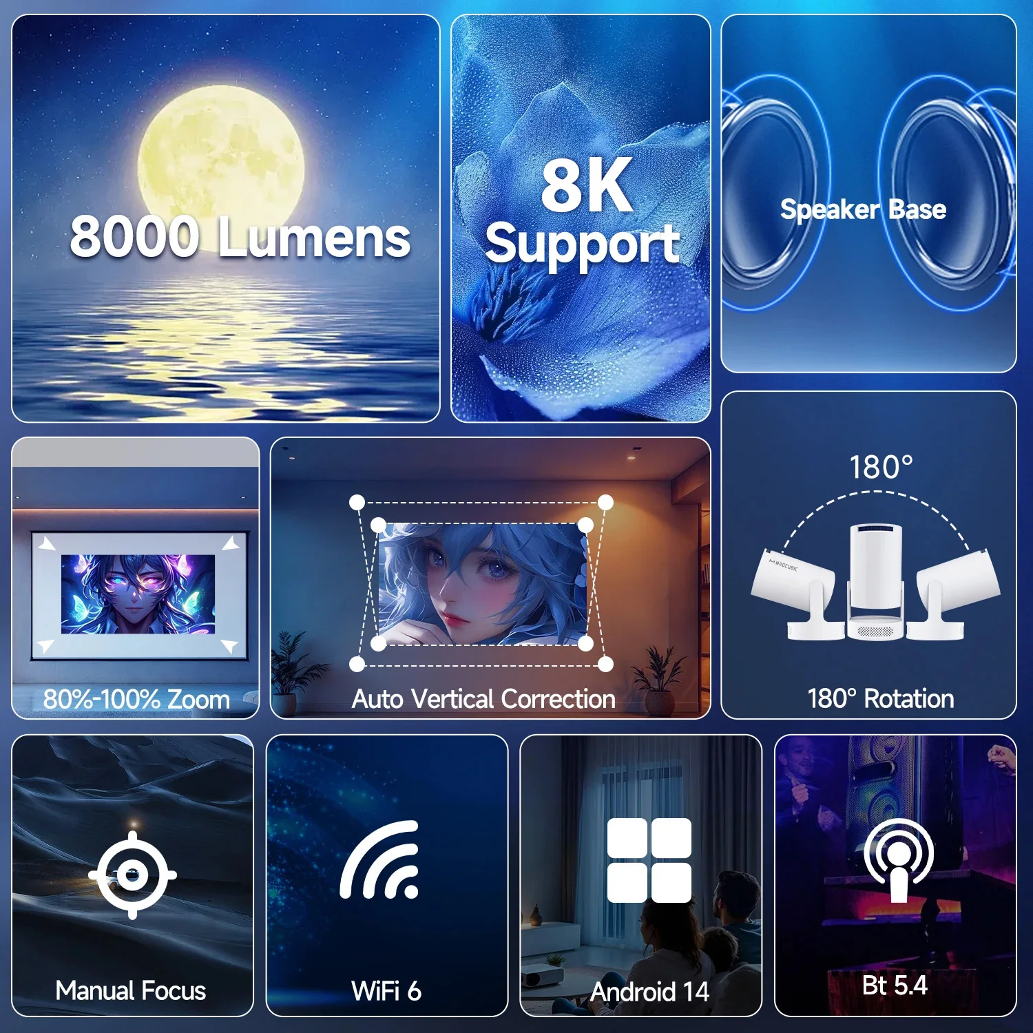 Magcubic Hy300 Pro+ 8k Android 14 Portable Projector 8000 - Image 2