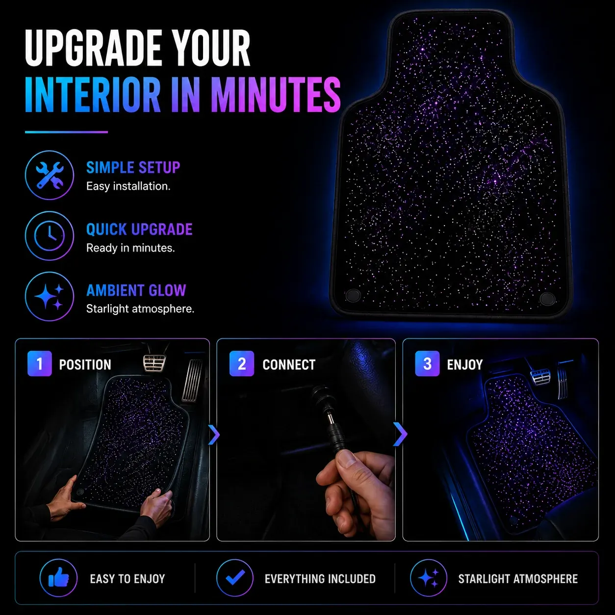 StarMat RGB Starlight Car Mat Universal Fit (2pcs) - Image 2